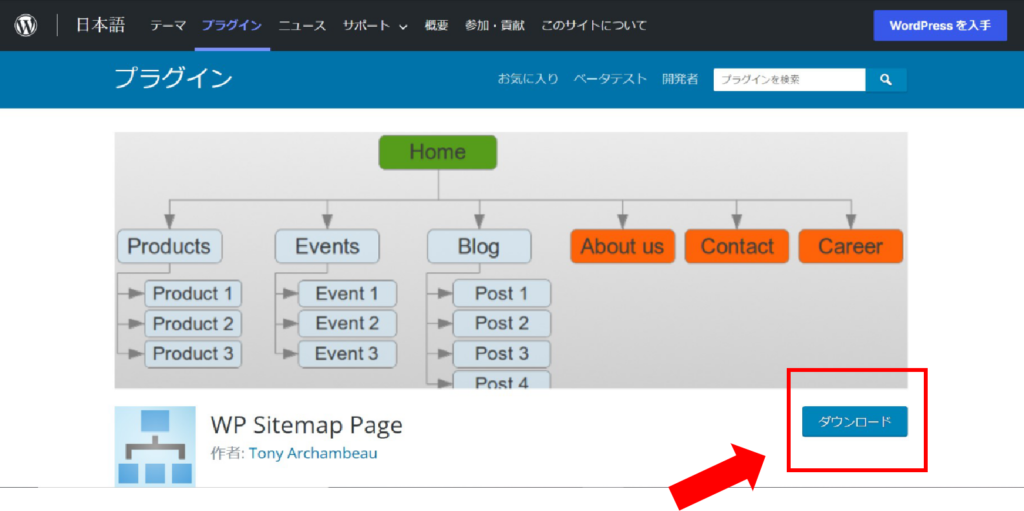 WP Sitemap Page①